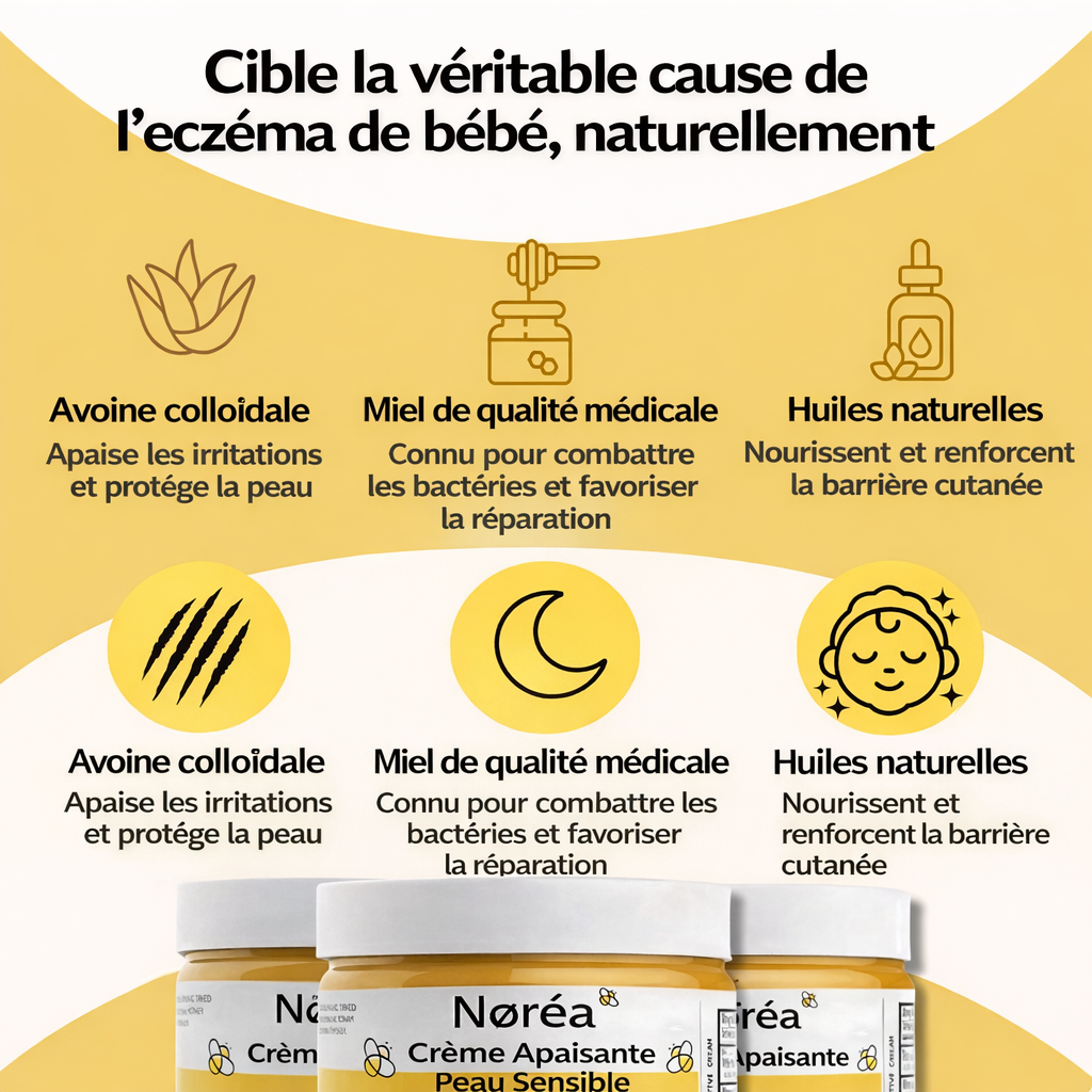 Crème Réparatrice Intense – Apaise Irritations & Rougeurs