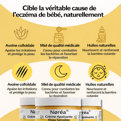 Crème Réparatrice Intense – Apaise Irritations & Rougeurs