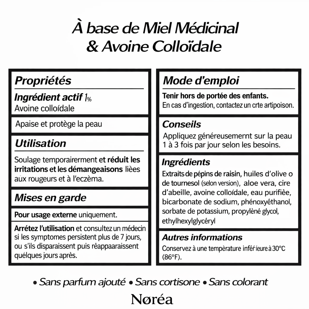 Crème Réparatrice Intense – Apaise Irritations & Rougeurs